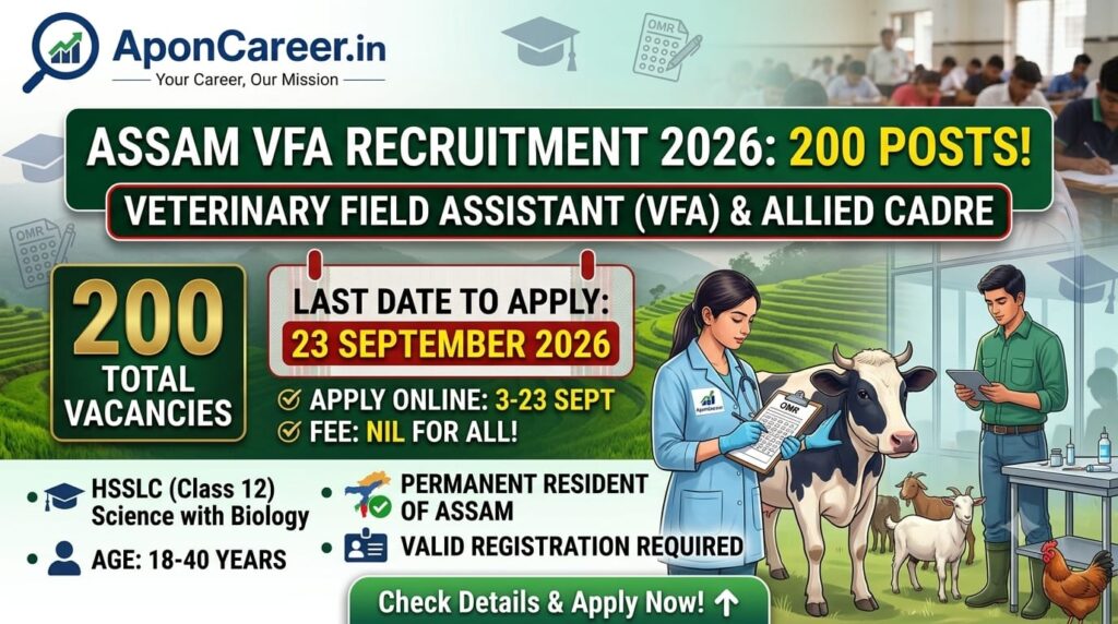 Assam VFA Recruitment 2026 - 200 Veterinary Field Assistant vacancies, apply online