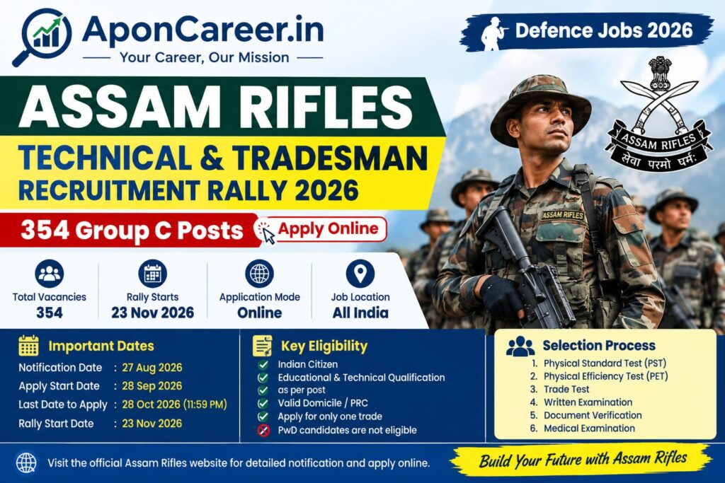 Assam Rifles Recruitment 2026 - 354 Technical and Tradesman Group C Posts Notification